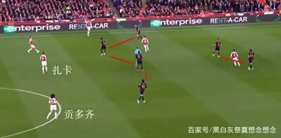  阿森纳关键战取胜稳固欧冠席位优势  